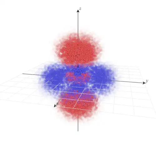 Atomorbitale